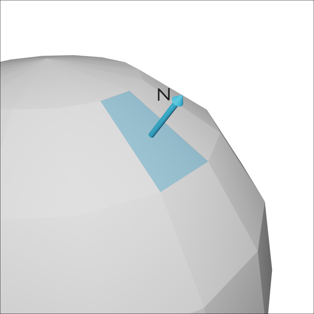 Closeup of a sphere made up of quads. A vector perfectly perpendicular to
	the surface of the quad extends away from the sphere. It is labelled N.