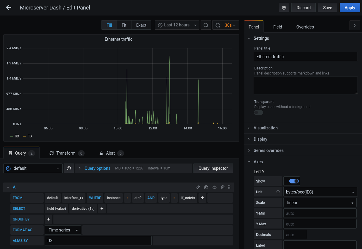 A screenshot of the query editor in Grafana